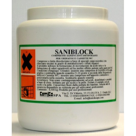 SANIBLOCK